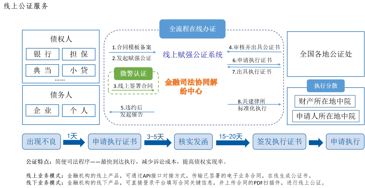 20250622190636017691.png 图片2.png