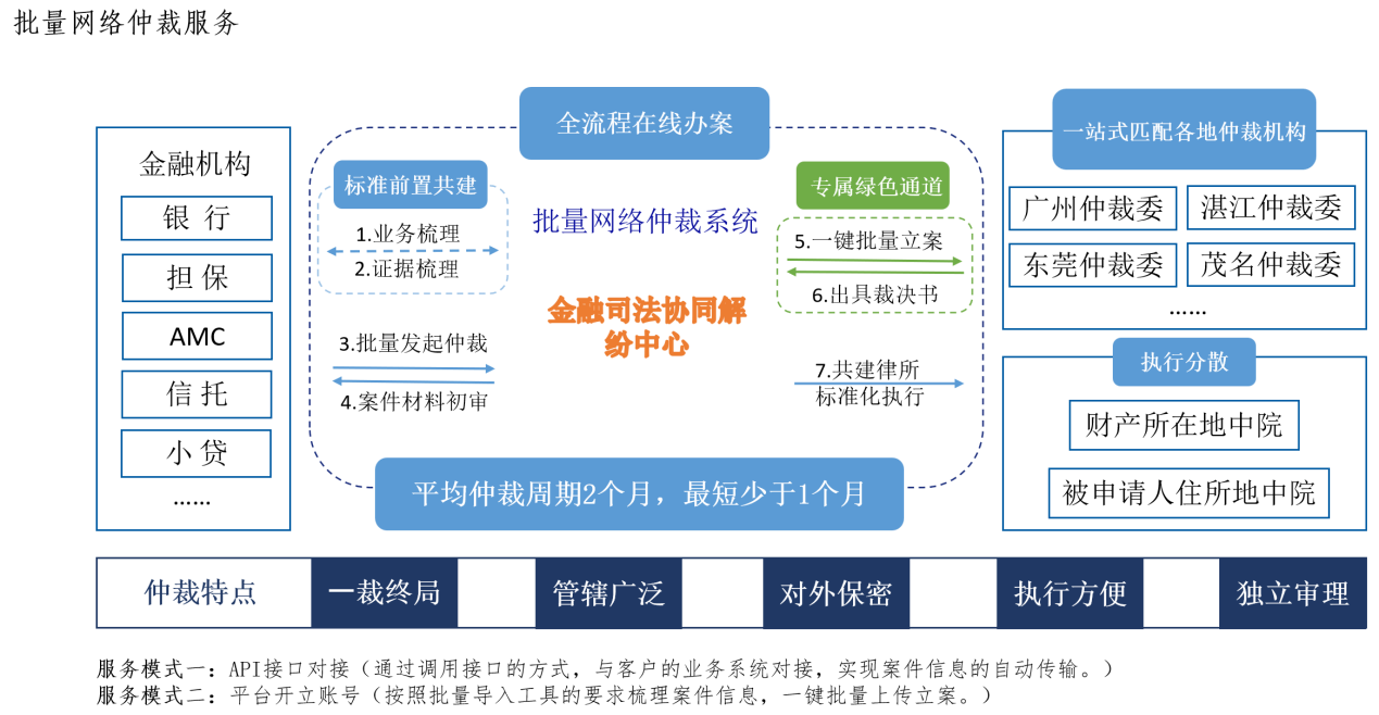 20250709090253073633.png 图片1.png